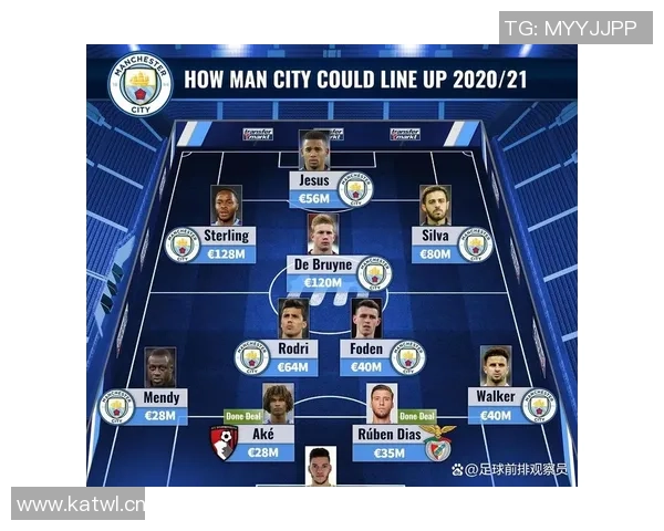 冬窗引援的迷局:德科的挑战与巴萨的韧性